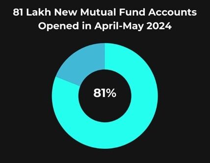 mutual fund account