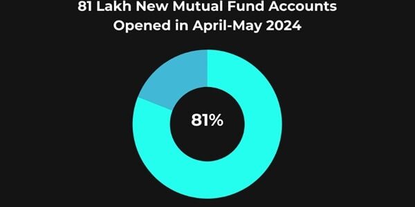 mutual fund account