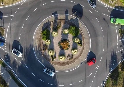 Do Loops in a Roundabout